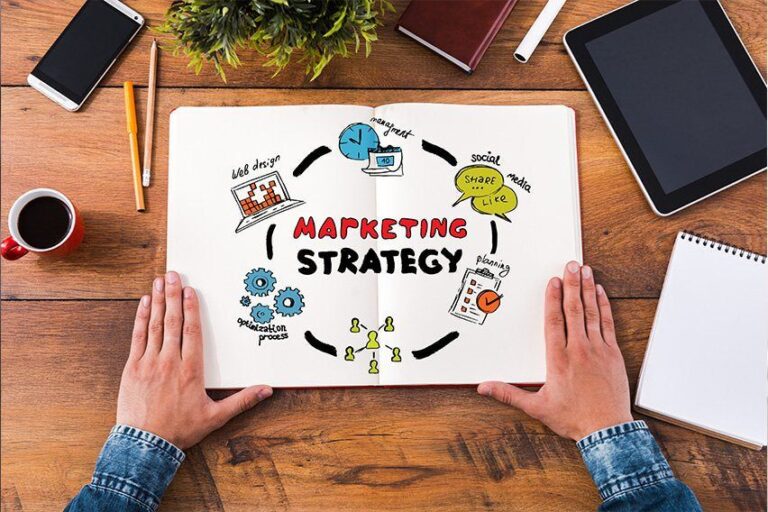 Top 10 Marketing Strategies