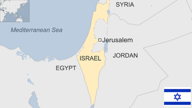 What is Israel ? What is Israel ?